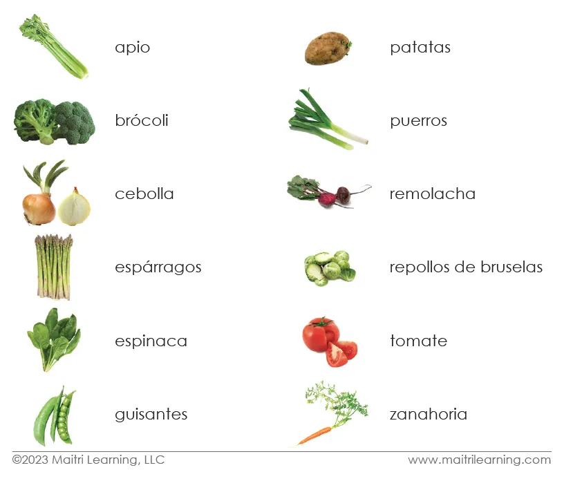 Imperfect Spanish Vegetables 3-Part Reading